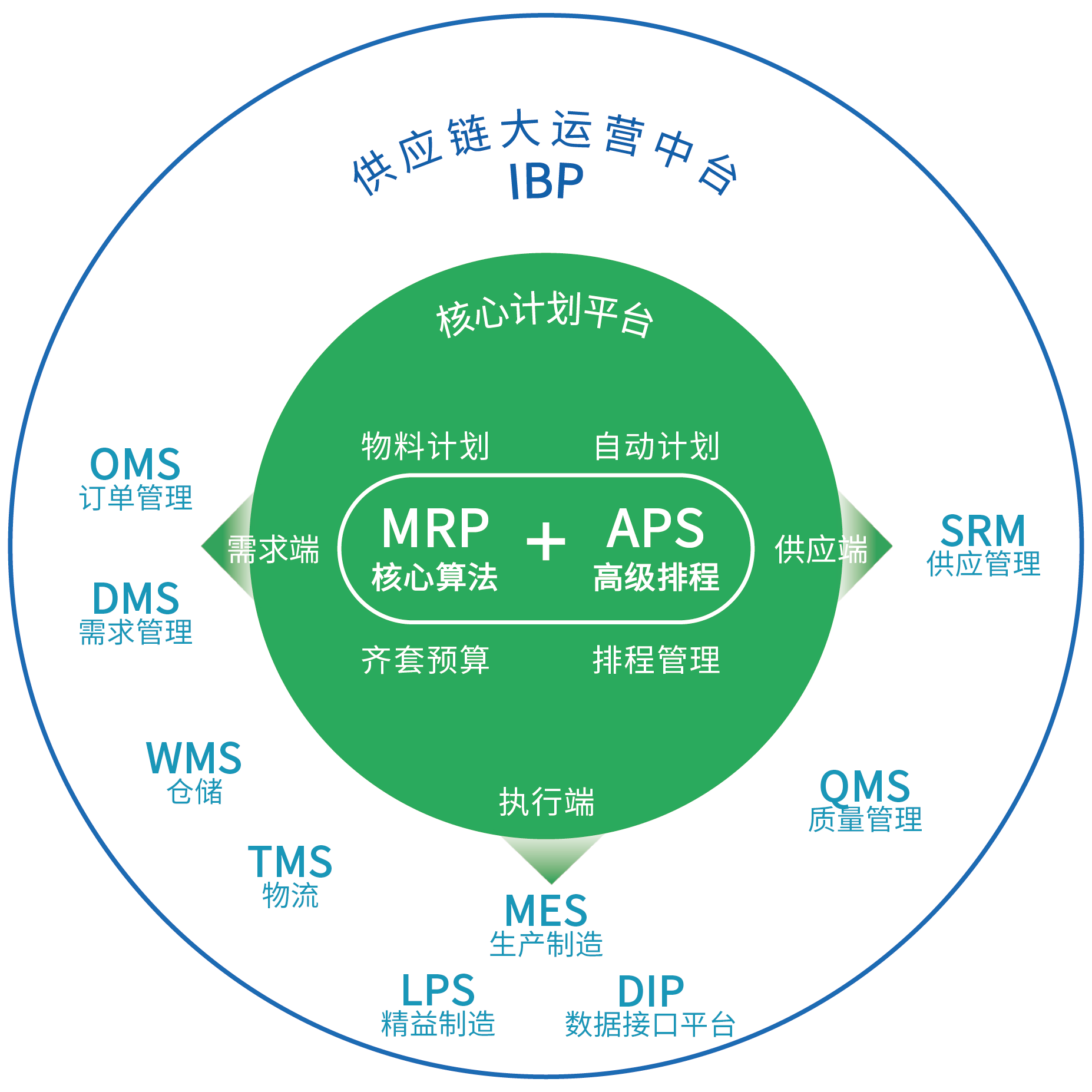 Z6��������ʱ��(�й���)�ٷ���վ