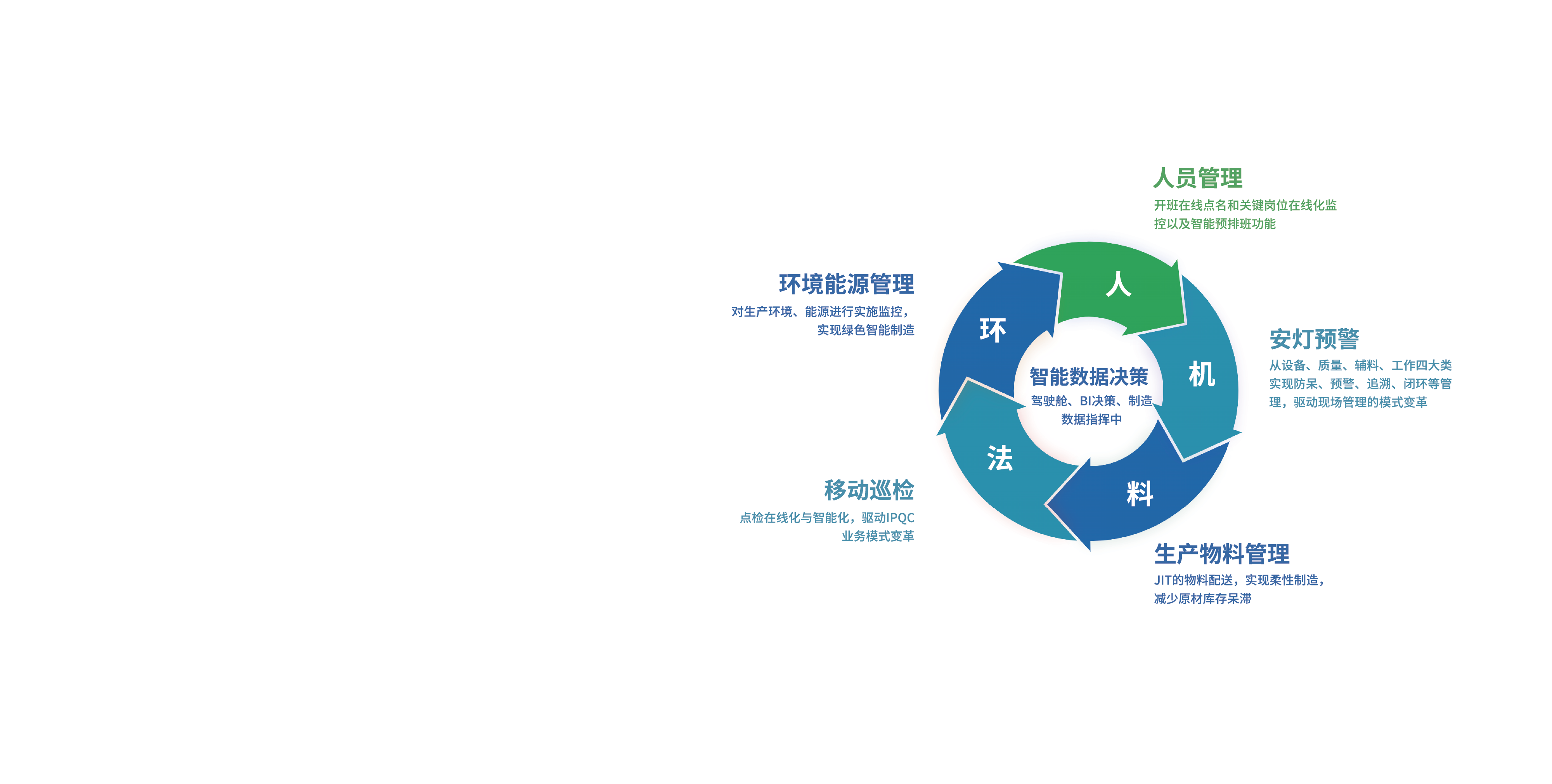 Z6��������ʱ��(�й���)�ٷ���վ