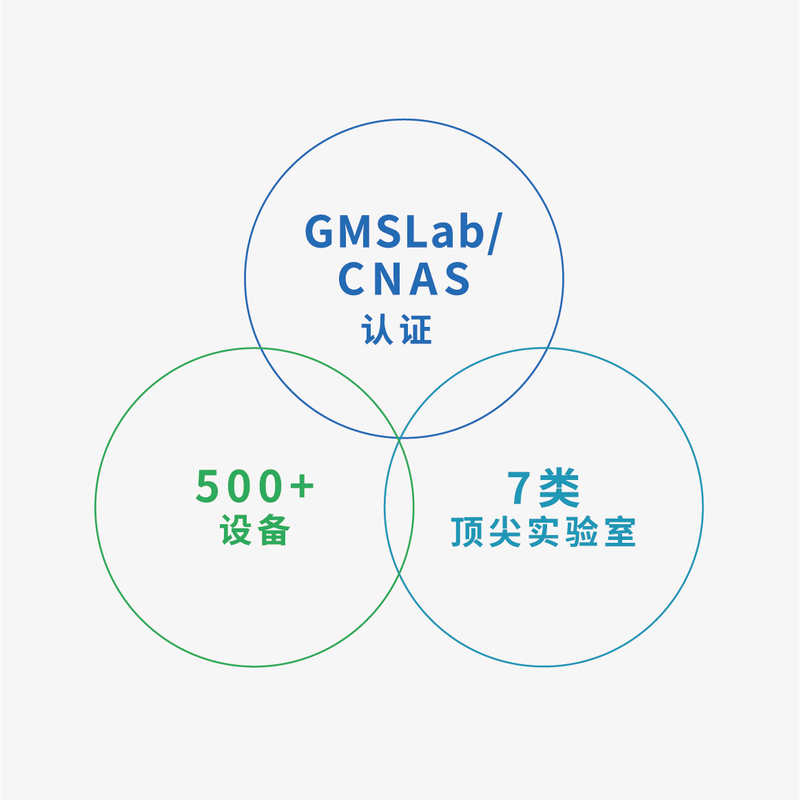 Z6��������ʱ��(�й���)�ٷ���վ