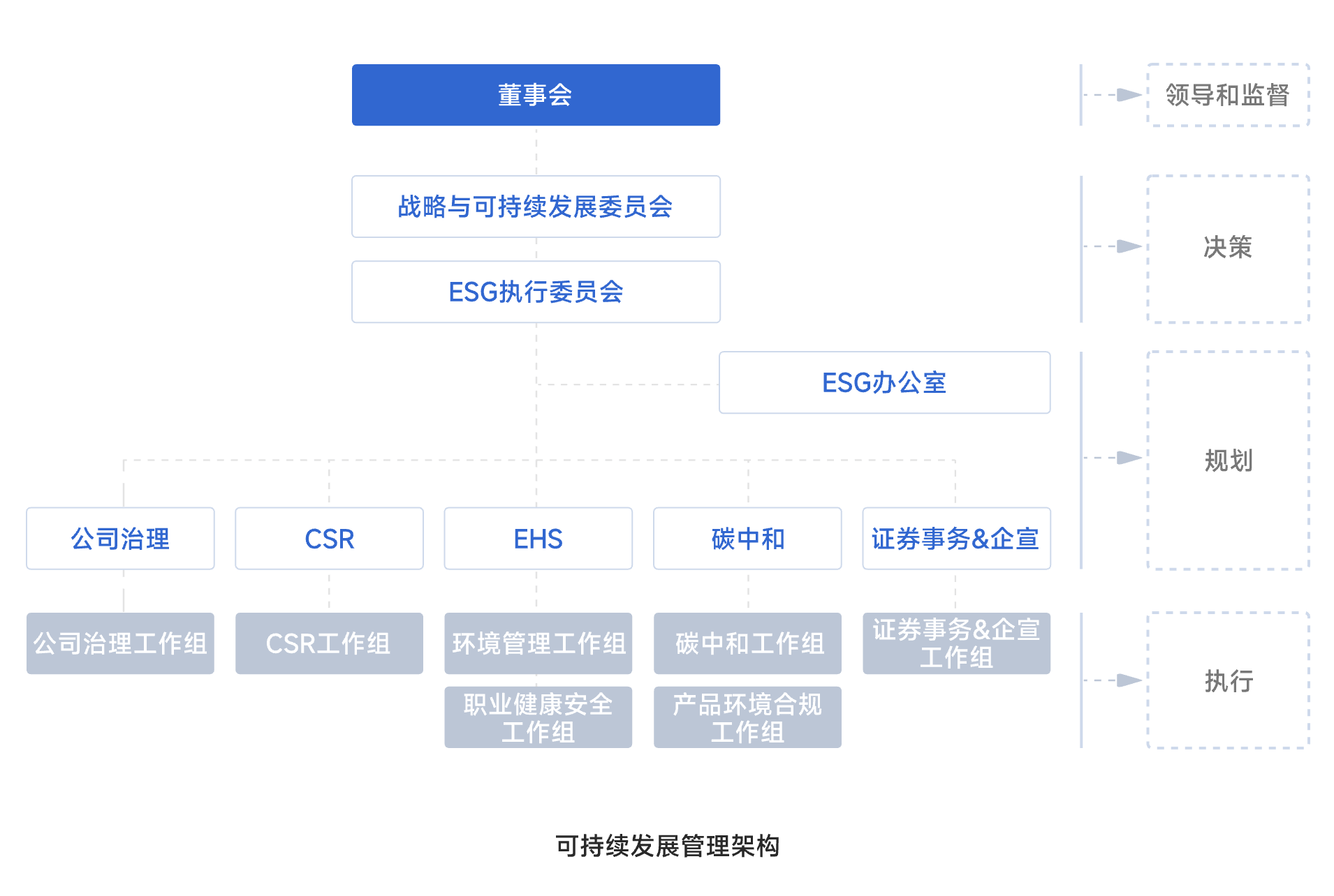 Z6��������ʱ��(�й���)�ٷ���վ