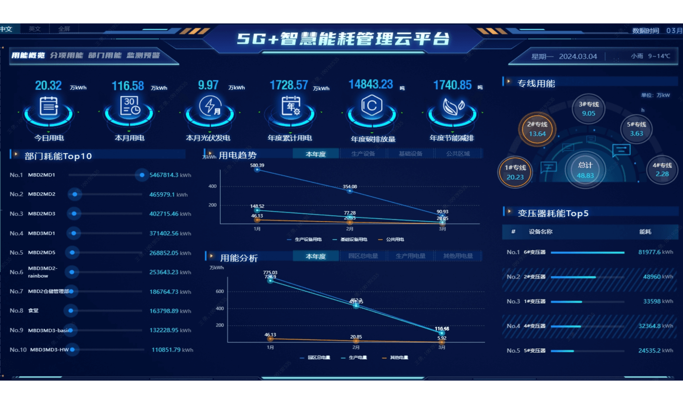 Z6��������ʱ��(�й���)�ٷ���վ