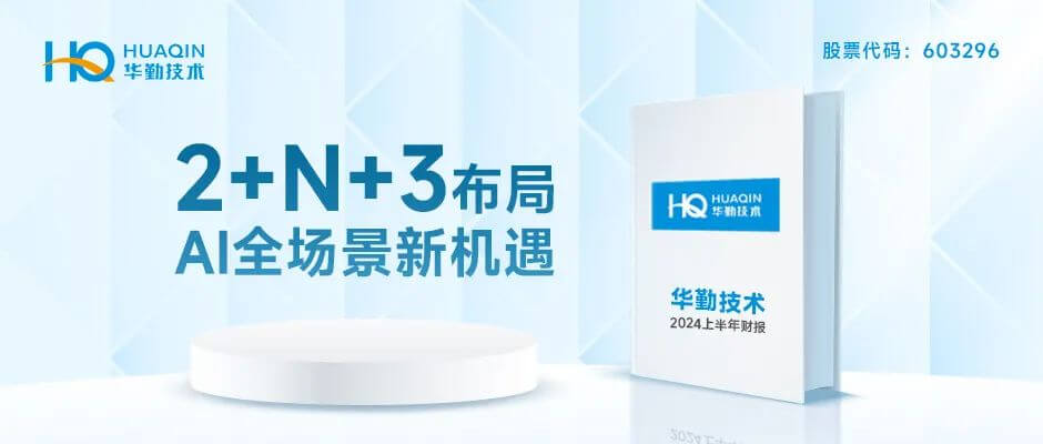 һͼ���� | Z6������ʱ����2024����걨