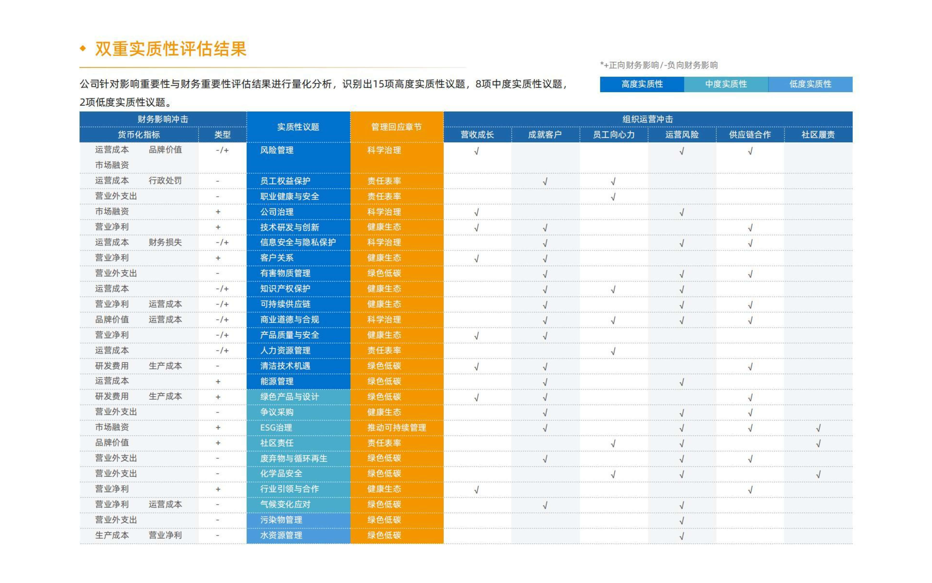 Z6��������ʱ��(�й���)�ٷ���վ
