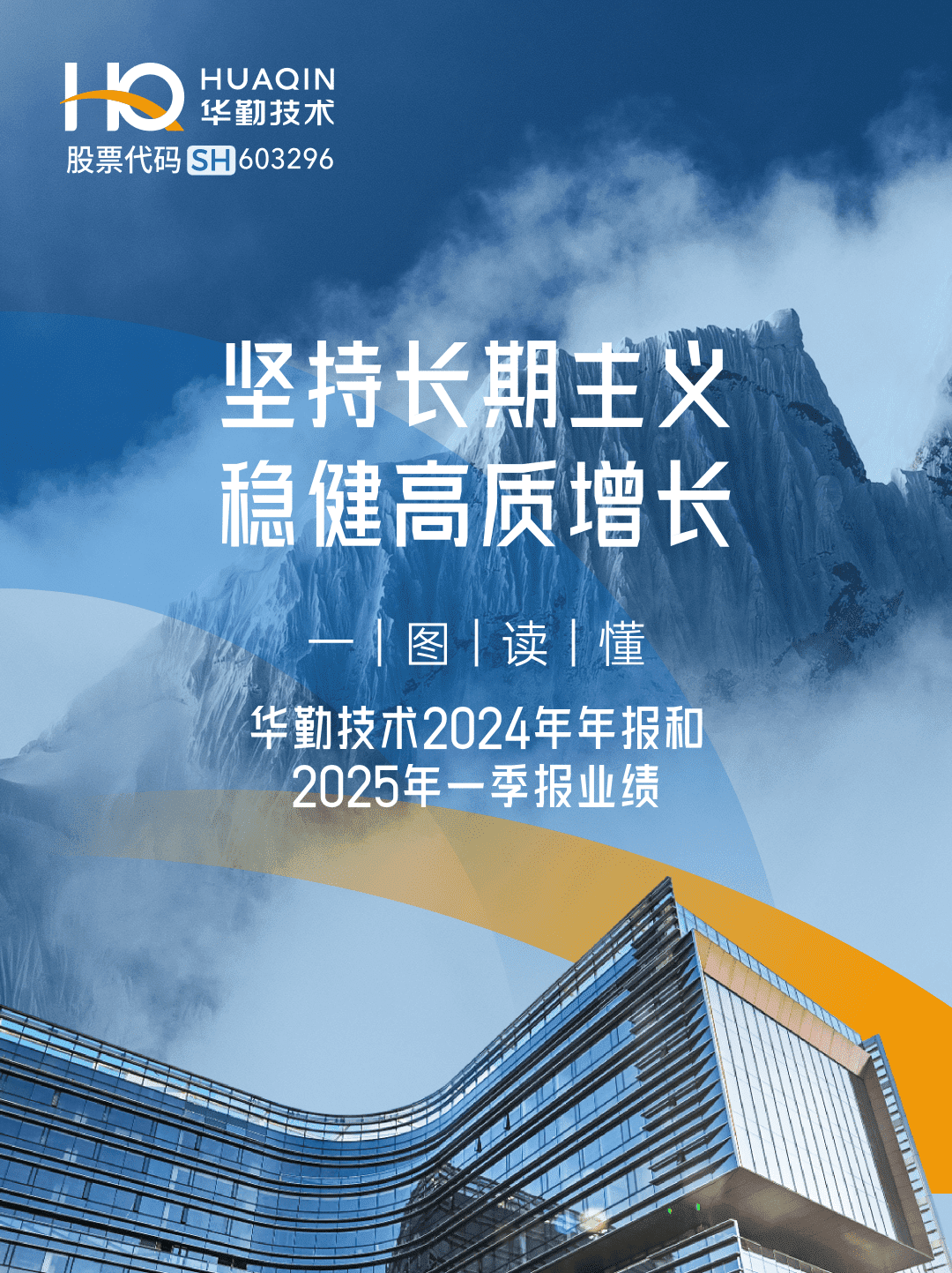 һͼ������Z6������ʱ����2024�걨&2025��һ����ҵ��