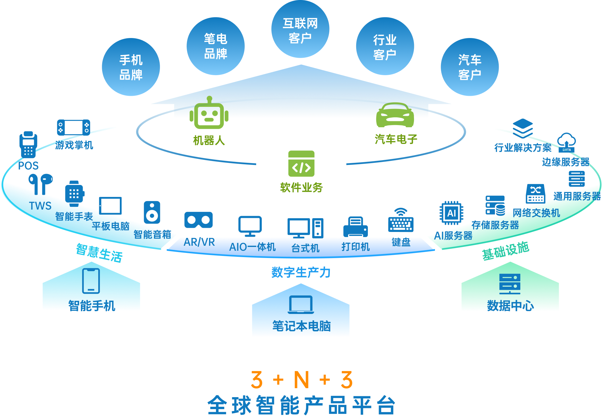 Z6��������ʱ��(�й���)�ٷ���վ